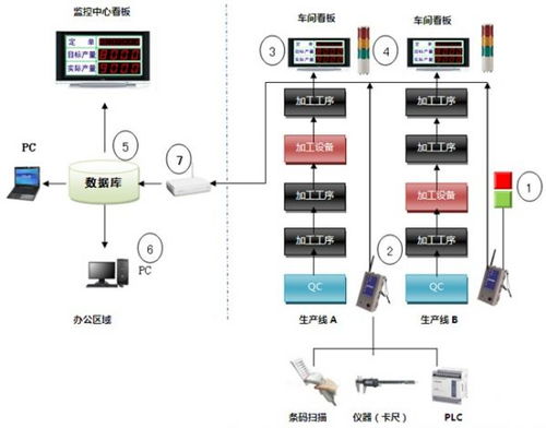 苏州点迈印刷 企业技术服务驱动下的生产管理软件应用与变革
