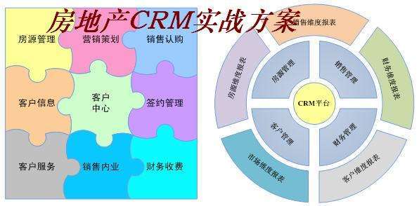企业如何借助CRM实现移动化与数字化转型 创赢智业知识库视角