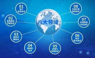 完成高新企业认定,补贴扶持拿到手软
