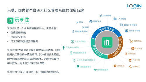 快速 有序 周全,乐璟生活社区企业服务能力再上新台阶